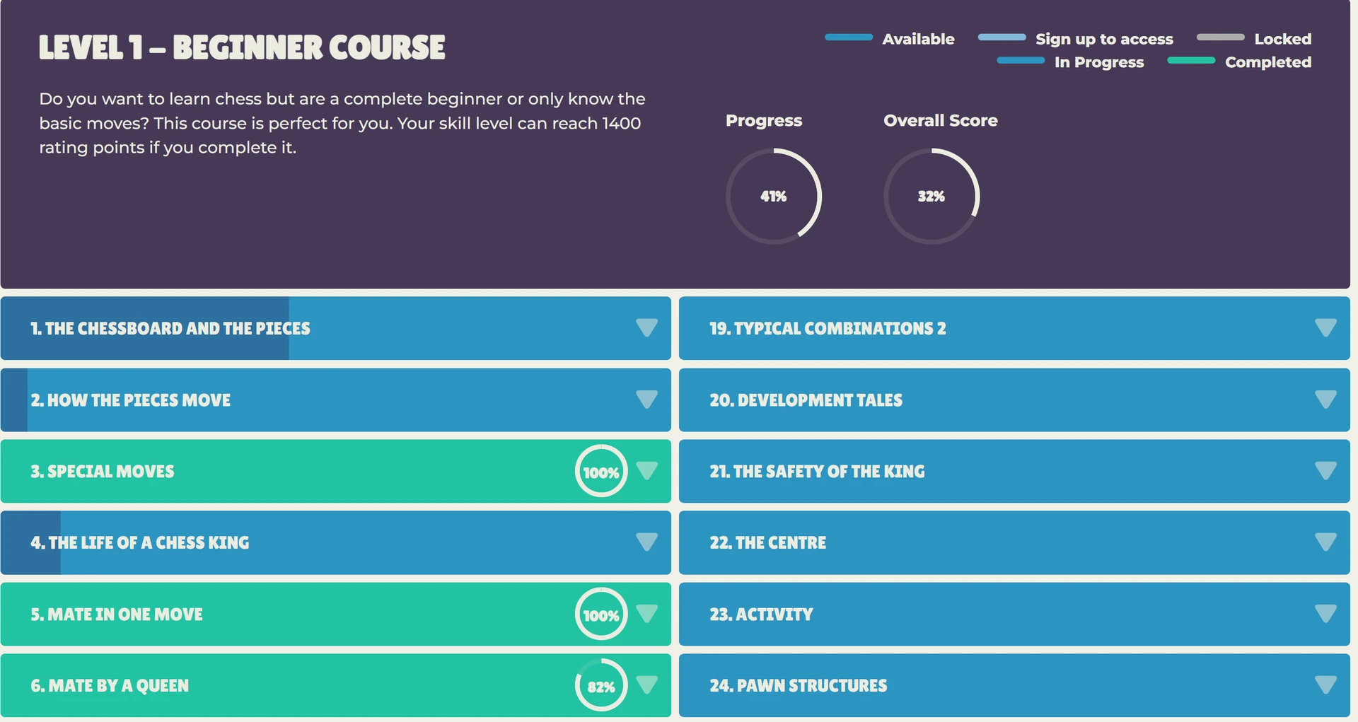 Chess Learning Program