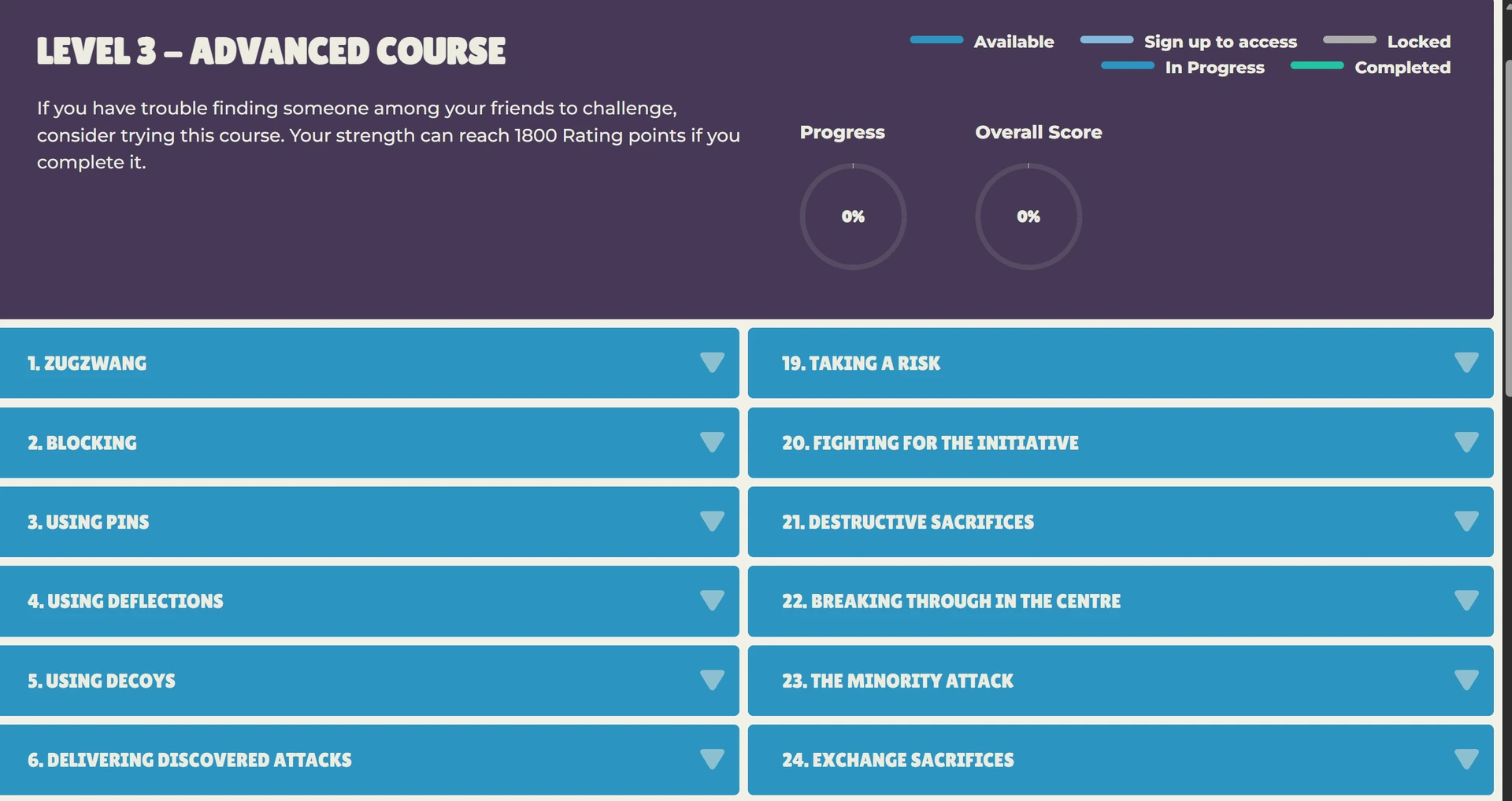 Chess Learning Program
