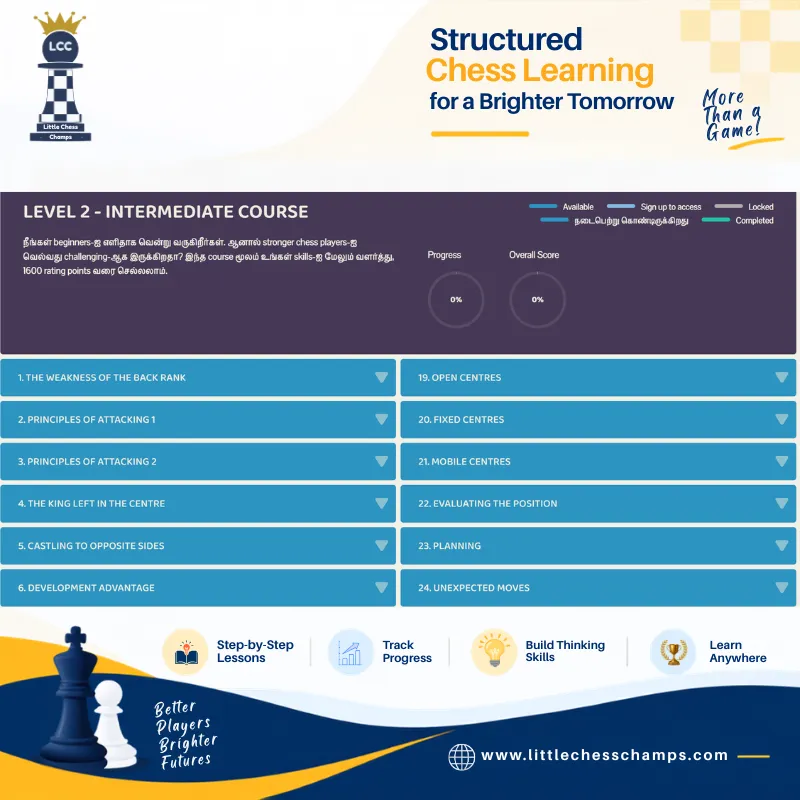 Beginner Course - Tamil (6).webp