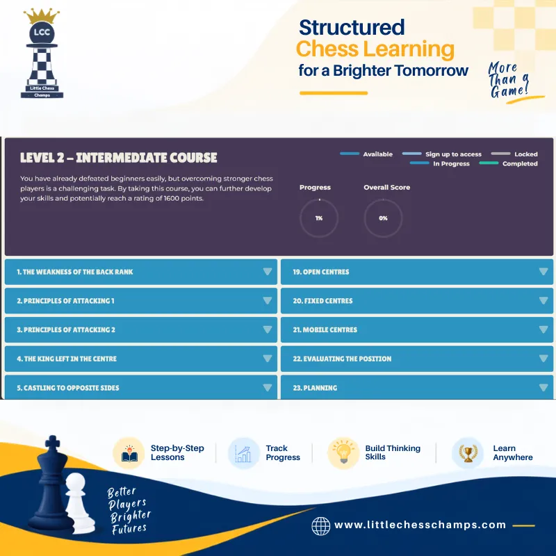 Beginner Course (10).webp