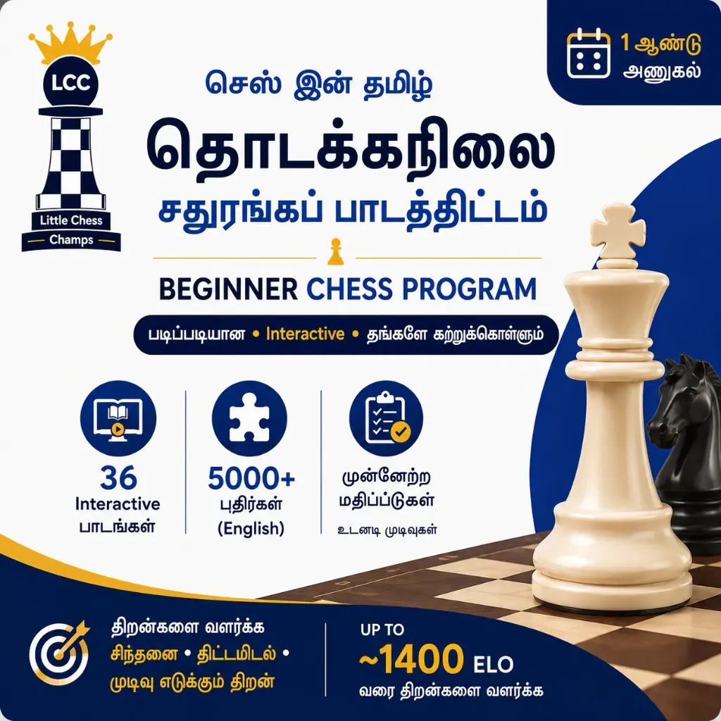 தமிழில் சதுரங்கம் | Beginner Chess Program | Step-by-Step Interactive Lessons