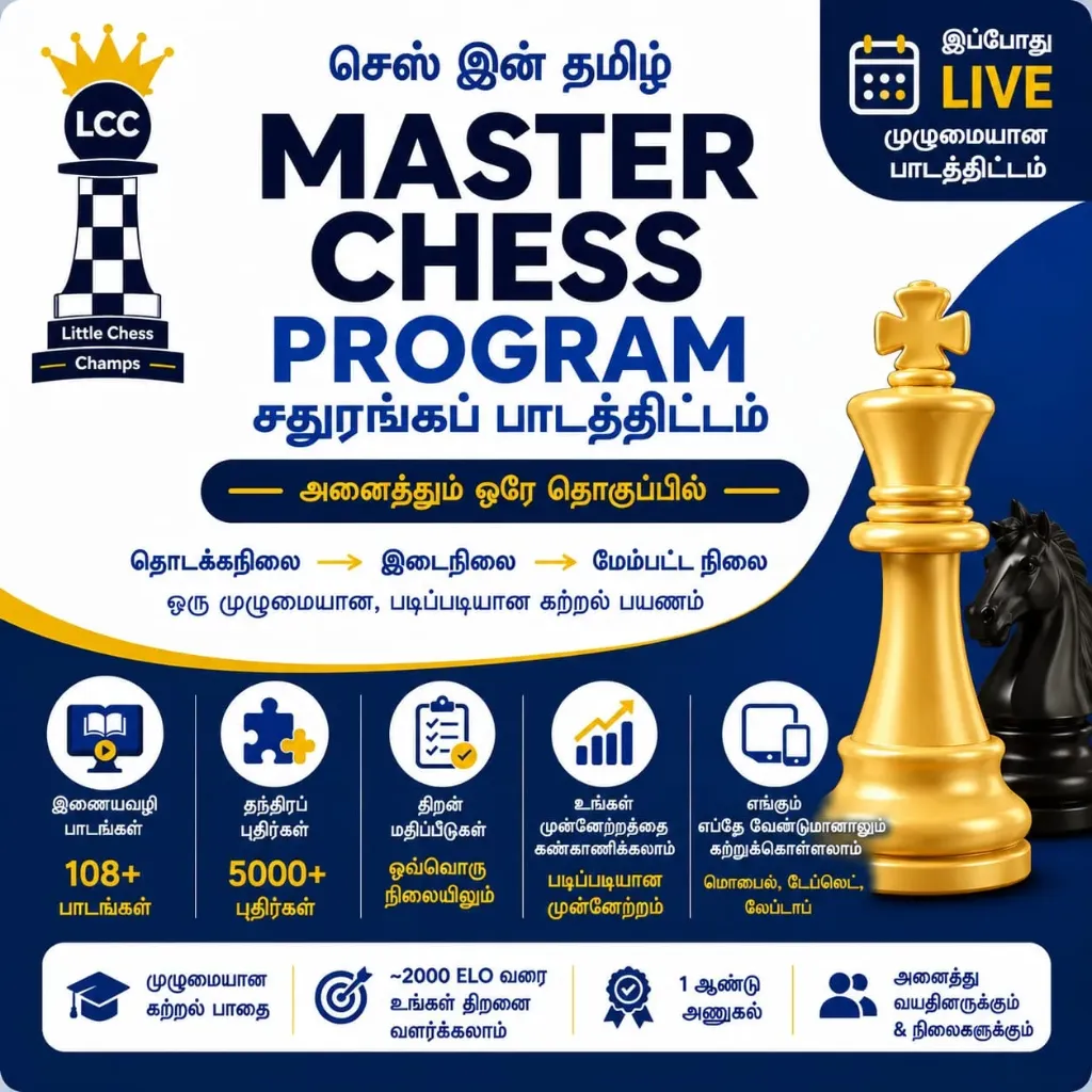 தமிழில் சதுரங்கம் | Beginner to Advanced | All-in-One Chess Learning
